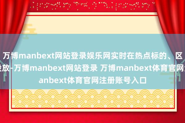 万博manbext网站登录娱乐网实时在热点标的、区间加多运力投放-万博manbext网站登录 万博manbext体育官网注册账号入口