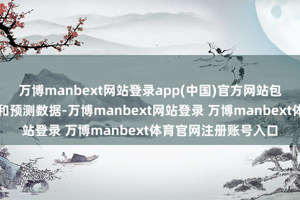 万博manbext网站登录app(中国)官方网站包括大齐私营部门表现和预测数据-万博manbext网站登录 万博manbext体育官网注册账号入口